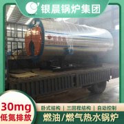 甲醇IM（中国）价格