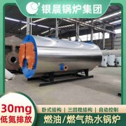 2800kwIM（中国）