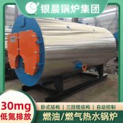 CLHS0.7-85/60-QY热水IM（中国）