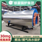 2800kw燃气热水IM（中国）