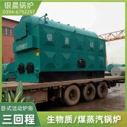 CWNS0.7-85/60-QYIM（中国）